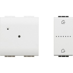 Gateway per creare un installazione connessa della casa...