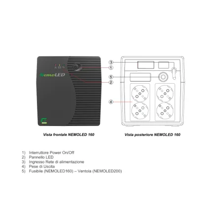 UPS Gruppo di Continuità 1600VA 600W per PC DVR Telecamere Stabilizzatore ELSIT