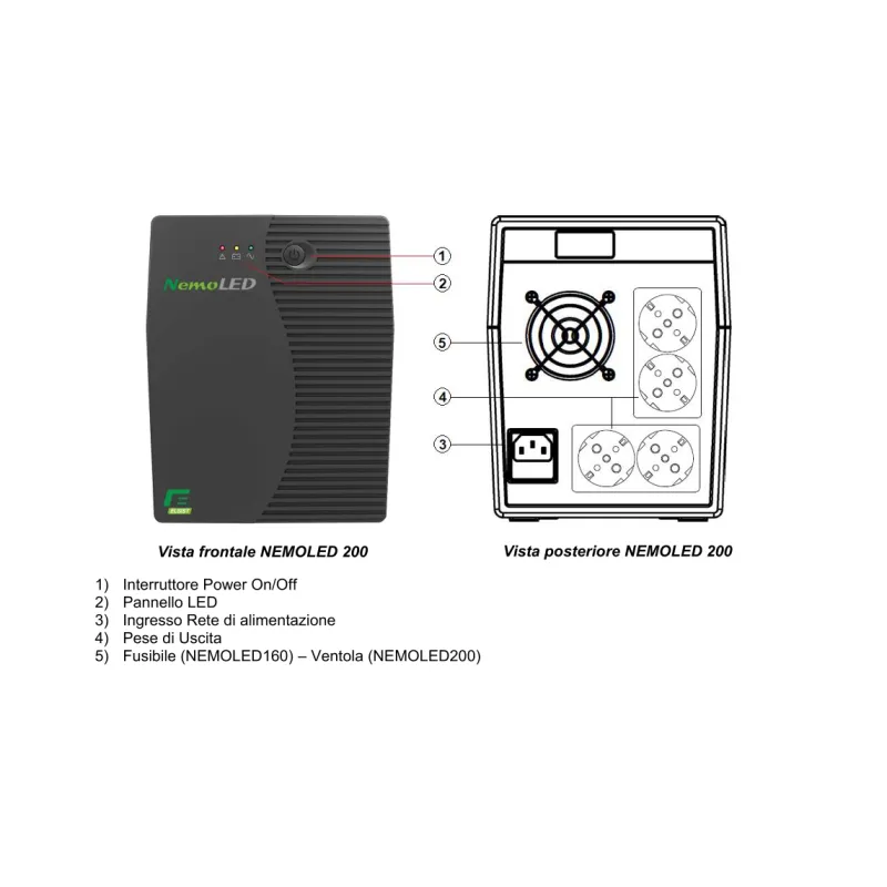 UPS Gruppo di Continuità grande 2000VA 900W per...