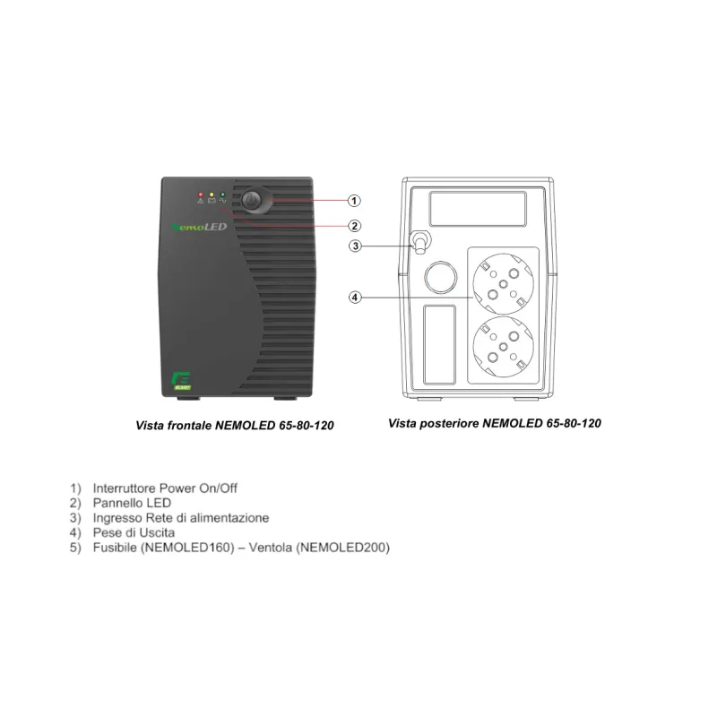 UPS Gruppo di Continuità 1200VA 480W per PC DVR...