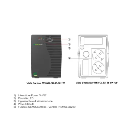 UPS Gruppo di Continuità 650VA 240W per PC DVR Telecamere Stabilizzatore ELSIT