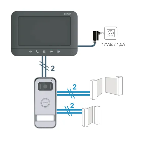 KIT VIDEOCITOFONO MONOFAMILIARE ELEGANTE NERO 2 FILI COLORI AVIDSEN 112300