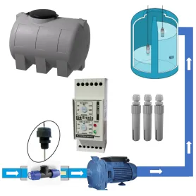 Valvola automatica passaggio acqua