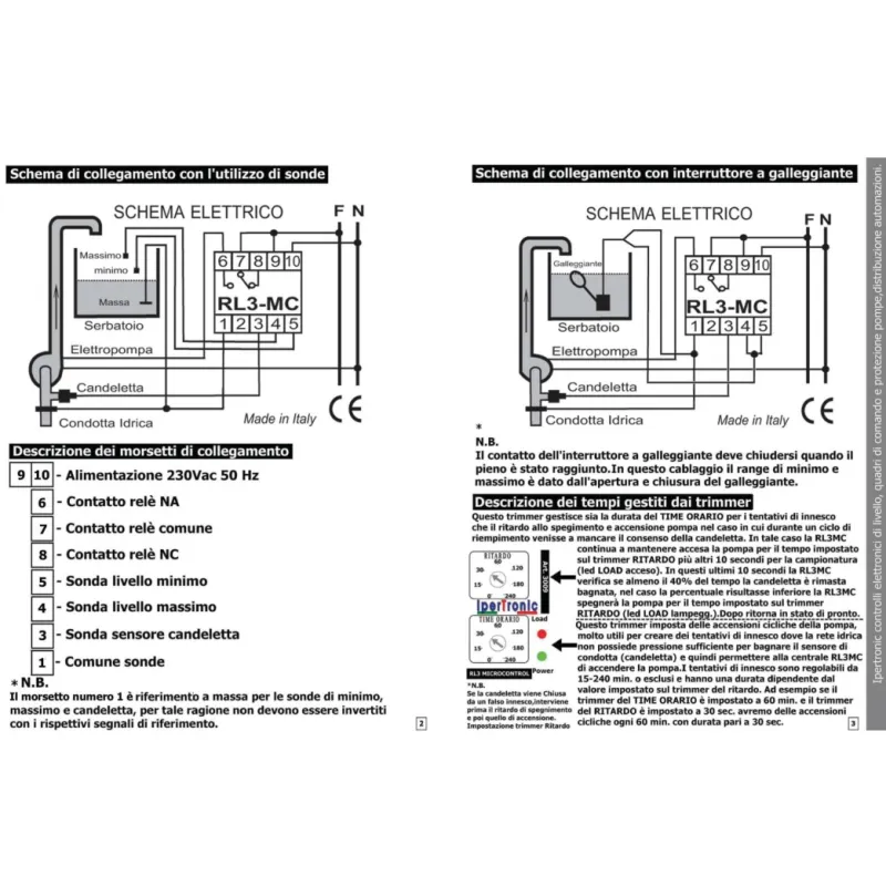 Kit controllo automatico presenza acqua...