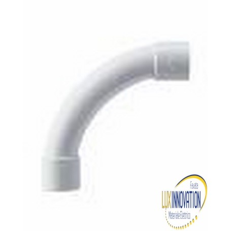 Curva da 32 Curva da 32