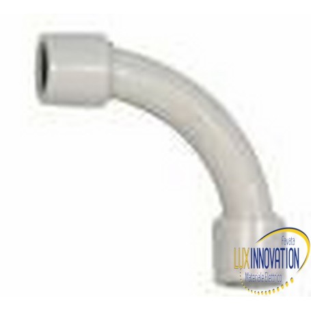 Curva da 32 Curva da 32