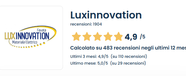 Perché le recensioni sono importanti quando acquisti materiale elettrico online