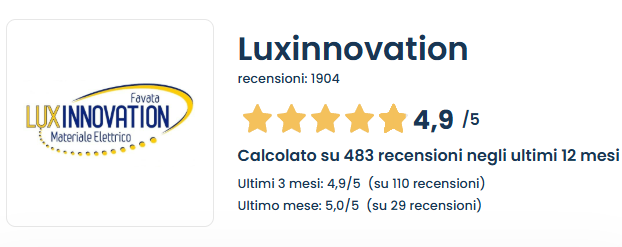 Perché le recensioni sono importanti quando acquisti materiale elettrico online